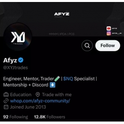 Become a Pro Trader with AFYZ Trading Course 2024